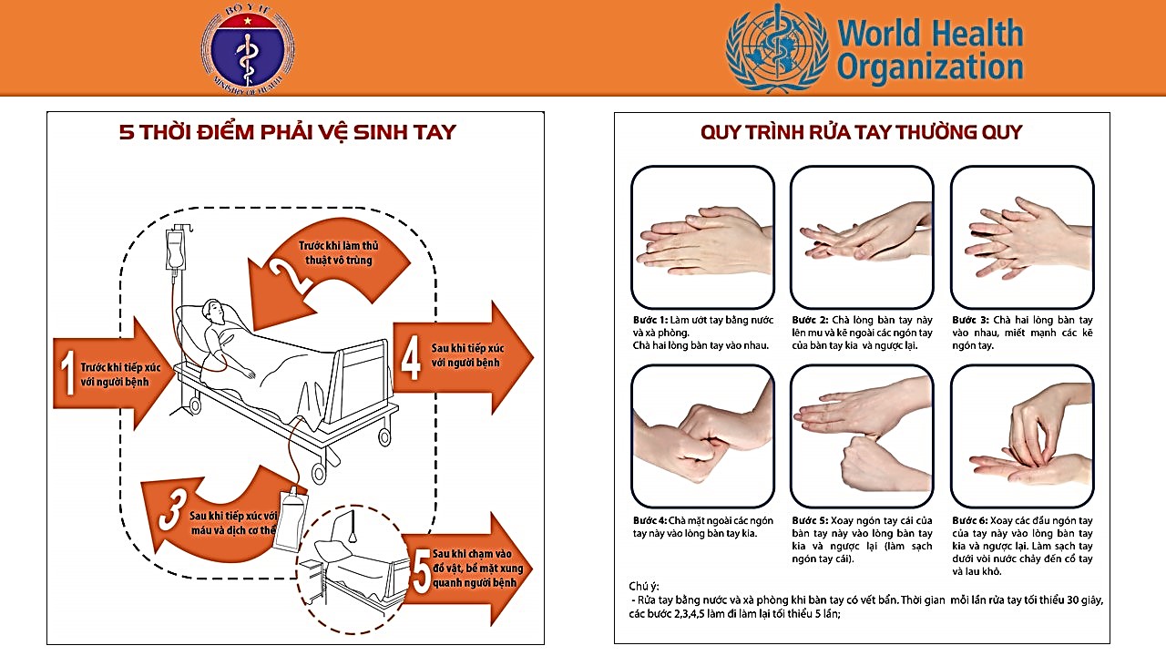 Phòng chống nhiễm trùng ở bệnh nhân bỏng
