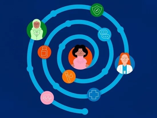 Chẩn đoán và điều trị hiệu quả sức khỏe tâm thần trong việc đảm bảo an toàn người bệnh