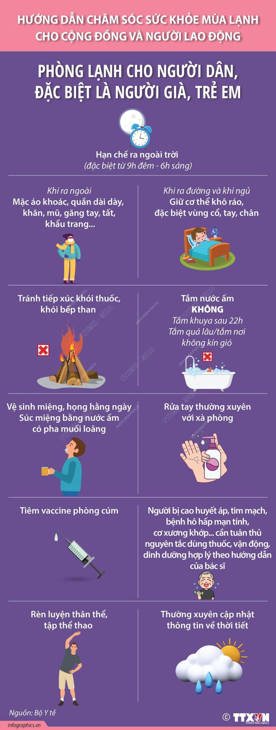 Phòng lạnh cho người dân, đặc biệt là người già, trẻ em