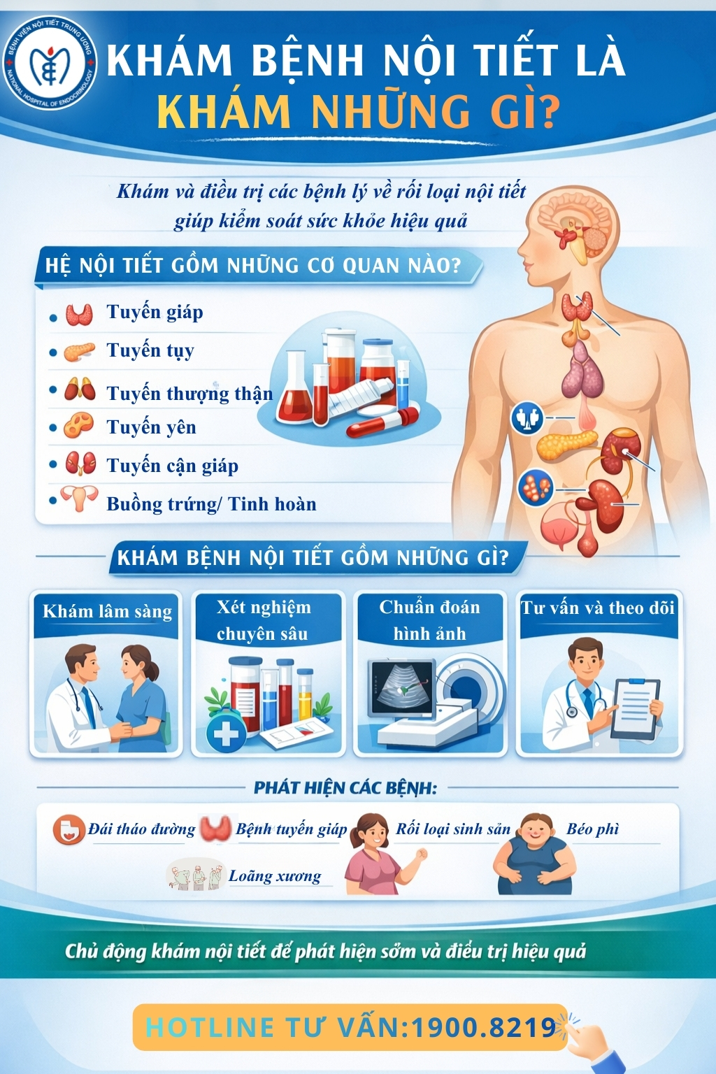 Nhận biết sớm các bệnh nội tiết nguy hiểm