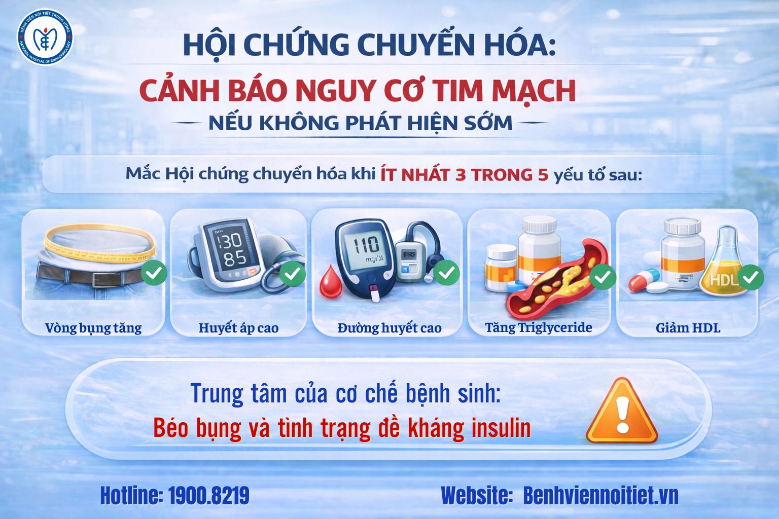 Hội chứng chuyển hóa: Cảnh báo nguy cơ tim mạch nếu không phát hiện sớm