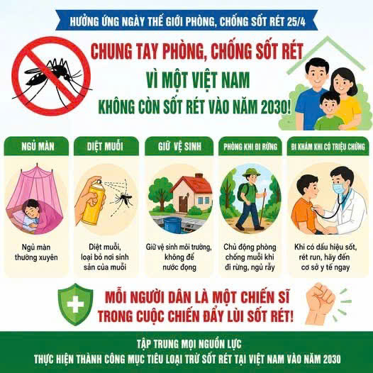 Hà Nội thực hiện tốt công tác phòng chống sốt rét, duy trì bền vững kết quả loại trừ bệnh