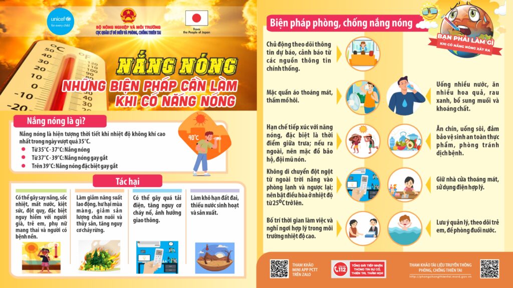 Khuyến cáo người dân phòng bệnh khi có nắng nóng