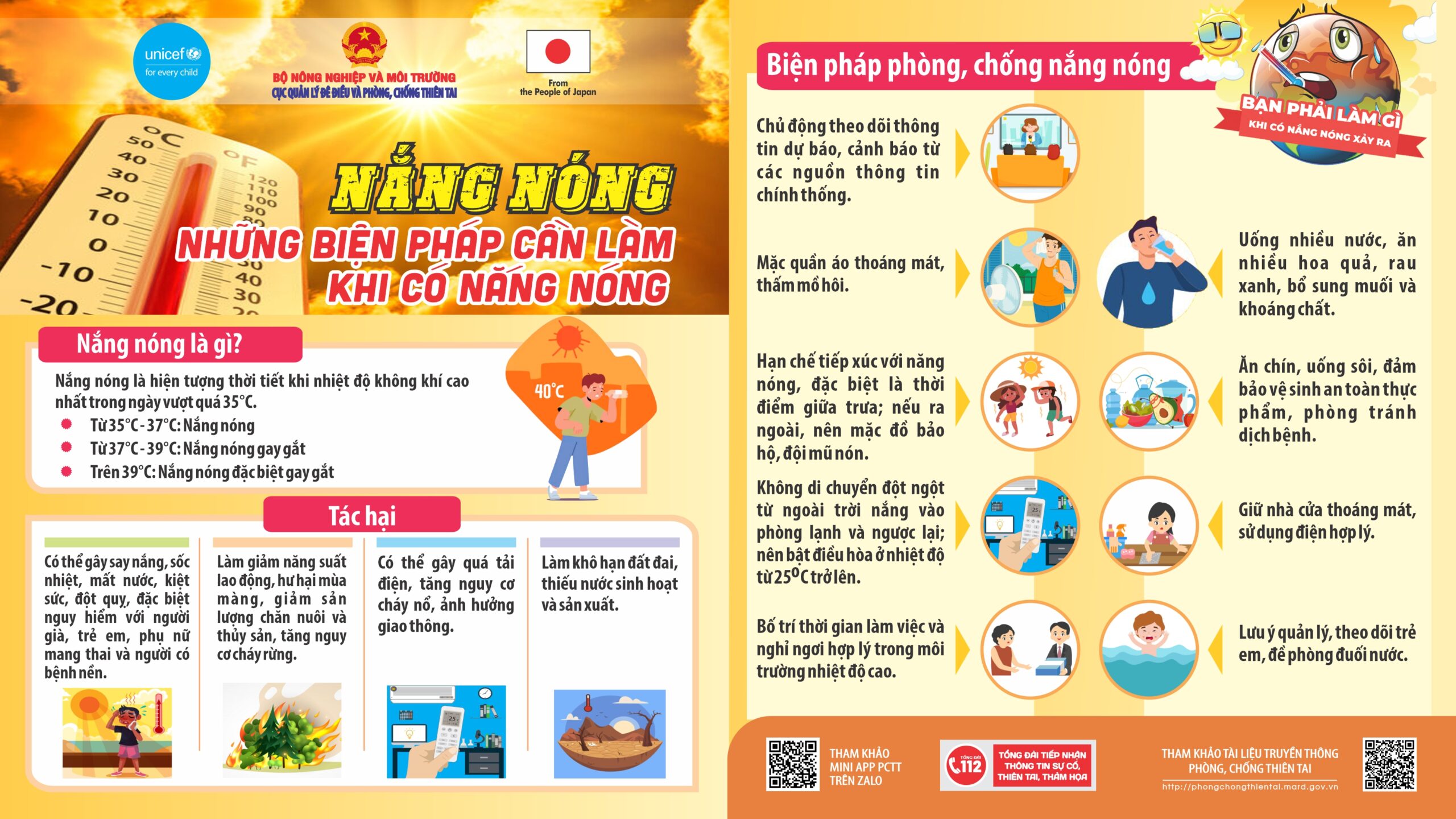 Khuyến cáo người dân phòng bệnh khi có nắng nóng