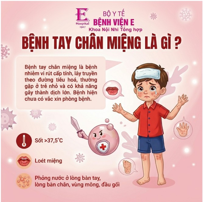 SỐ CA TĂNG VỌT GẦN 200% – CHA MẸ ĐÃ SẴN SÀNG BẢO VỆ CON YÊU TRƯỚC “CƠN BÃO” TAY CHÂN MIỆNG?