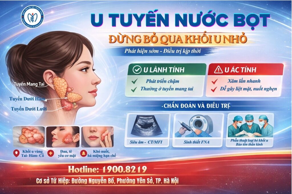 U tuyến nước bọt – đừng bỏ qua khối u nhỏ