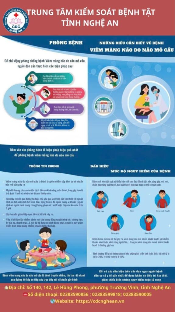 Chủ động phòng bệnh não mô cầu theo khuyến cáo của Bộ Y tế